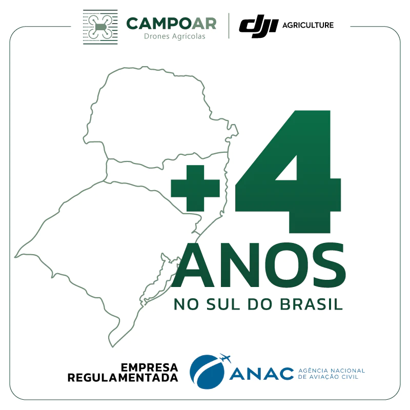 Empresa Regulamentada ANAC